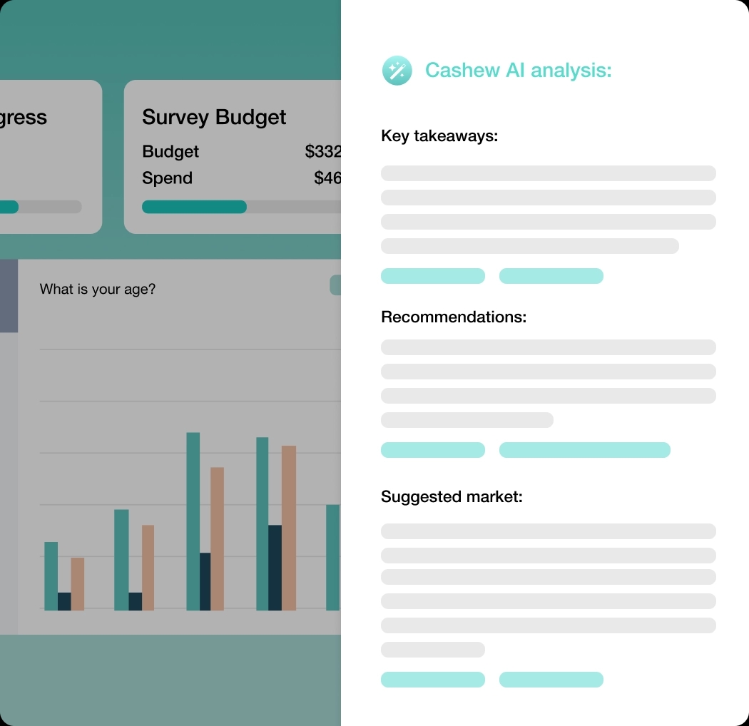 More recommendations, less charts